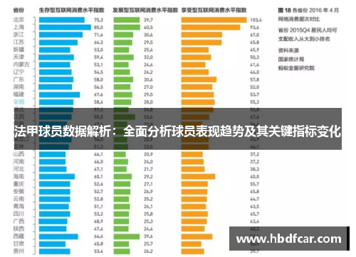 法甲球员数据解析：全面分析球员表现趋势及其关键指标变化